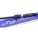 HEARTY RISE Jig Force JF-802L 4-18g