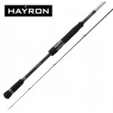 ZETRIX Hayron HRS-802M 7-28gr