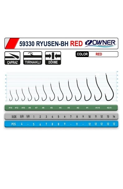 OWNER Ryusen-BH 59330 Size 2 qty 6